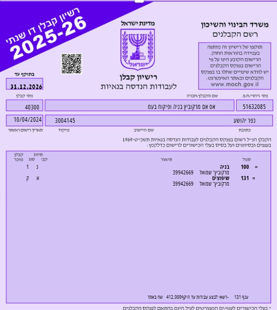 שמוליק מרקוביץ רשיון קבלן לעבודות הנדסה בנאיות